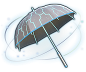 Raindrop Defense System Image